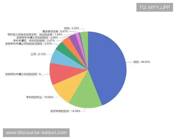 洛里昂俱乐部：法国足球的崛起之路与未来发展潜力分析