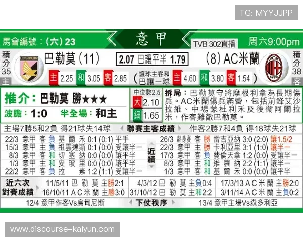 AC米兰俱乐部最新动态分析与未来赛季网球赛事关联解读