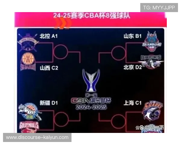 CBA新赛季激战正酣各队备战状态与明星球员表现全面解析 CBA新赛季激战正酣各队备战状态与明星球员表现全面解析