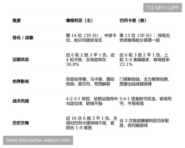 巴列卡诺俱乐部崛起之路与西甲中小球队的竞争策略分析