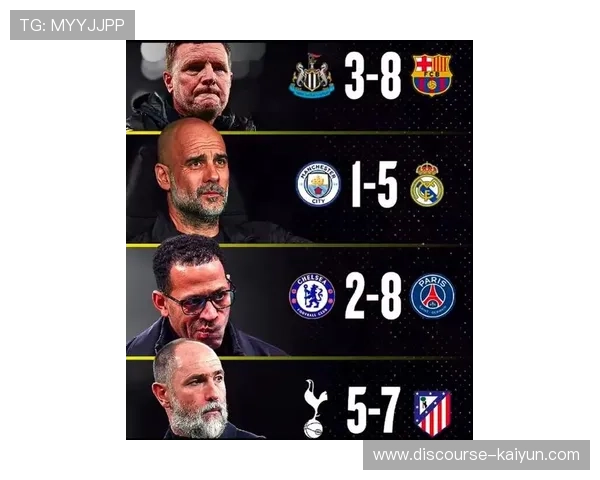 欧冠争冠格局突变豪门连夜备战新星爆发引爆本轮足坛焦点热议不断