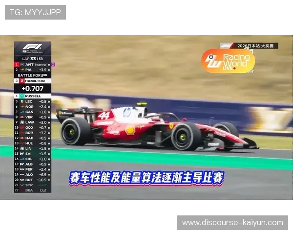 F1赛事最新动向：2026赛季车队调整与技术创新引领未来比赛格局