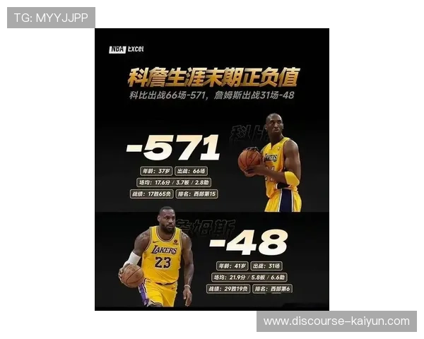 NBA季后赛焦点：詹姆斯复出带领湖人迎战勇士 科比名宿赛后点评球员表现