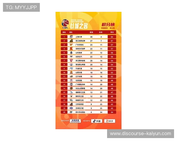 广东超级联赛最新积分榜：各队排名激烈争夺，冠军之路逐渐明朗