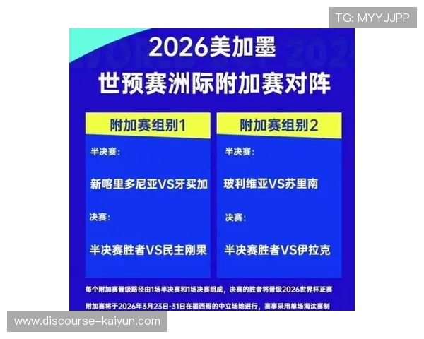 2026世界杯亚洲区晋级球队名单及备战分析全解