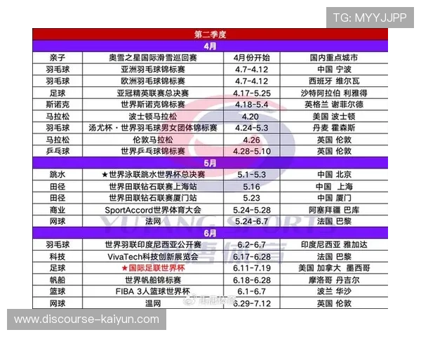 2026年世界杯赛程全面解析与关键赛事时间安排指南